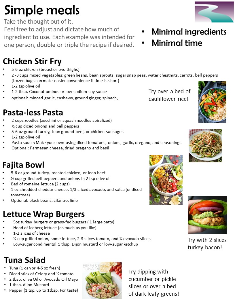 5 of My Favorite Simple Meals - River Bend Medical Associates