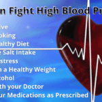 Manage High Blood Pressure