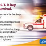 CDC FAST stroke graphic
