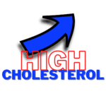 managing high cholesterol with your doctor