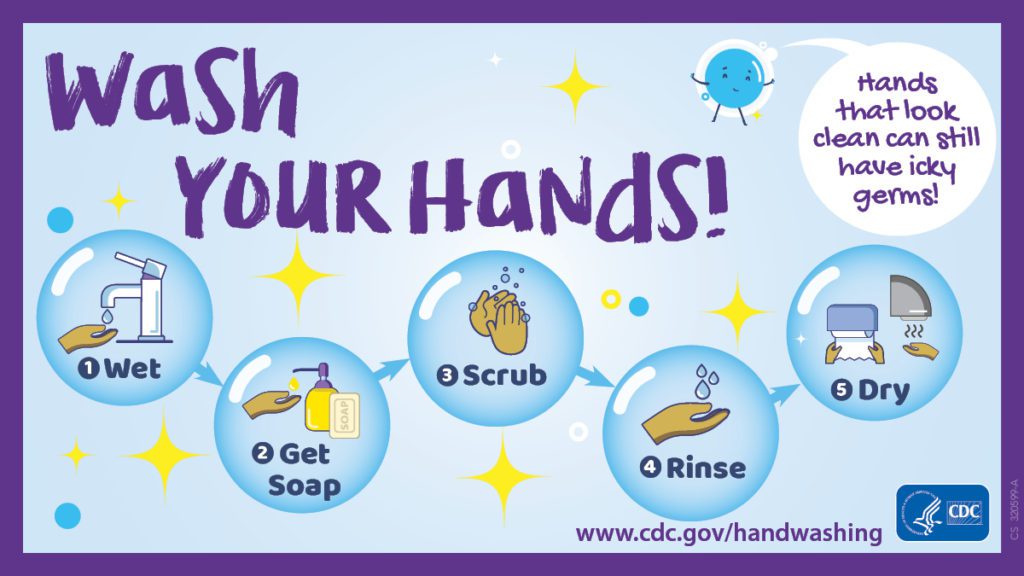 Family Doctor - Hand Hygiene Day - CDC graphic