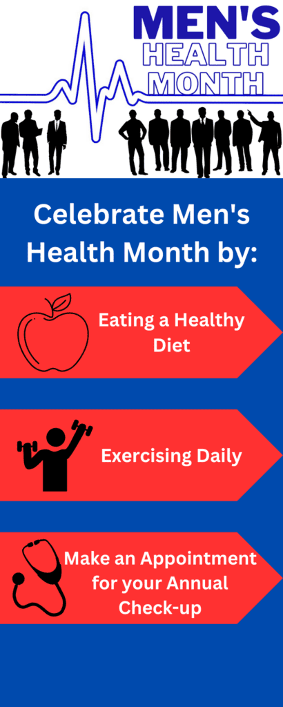 men's health info graphic