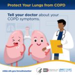 Protect your lungs from COPD